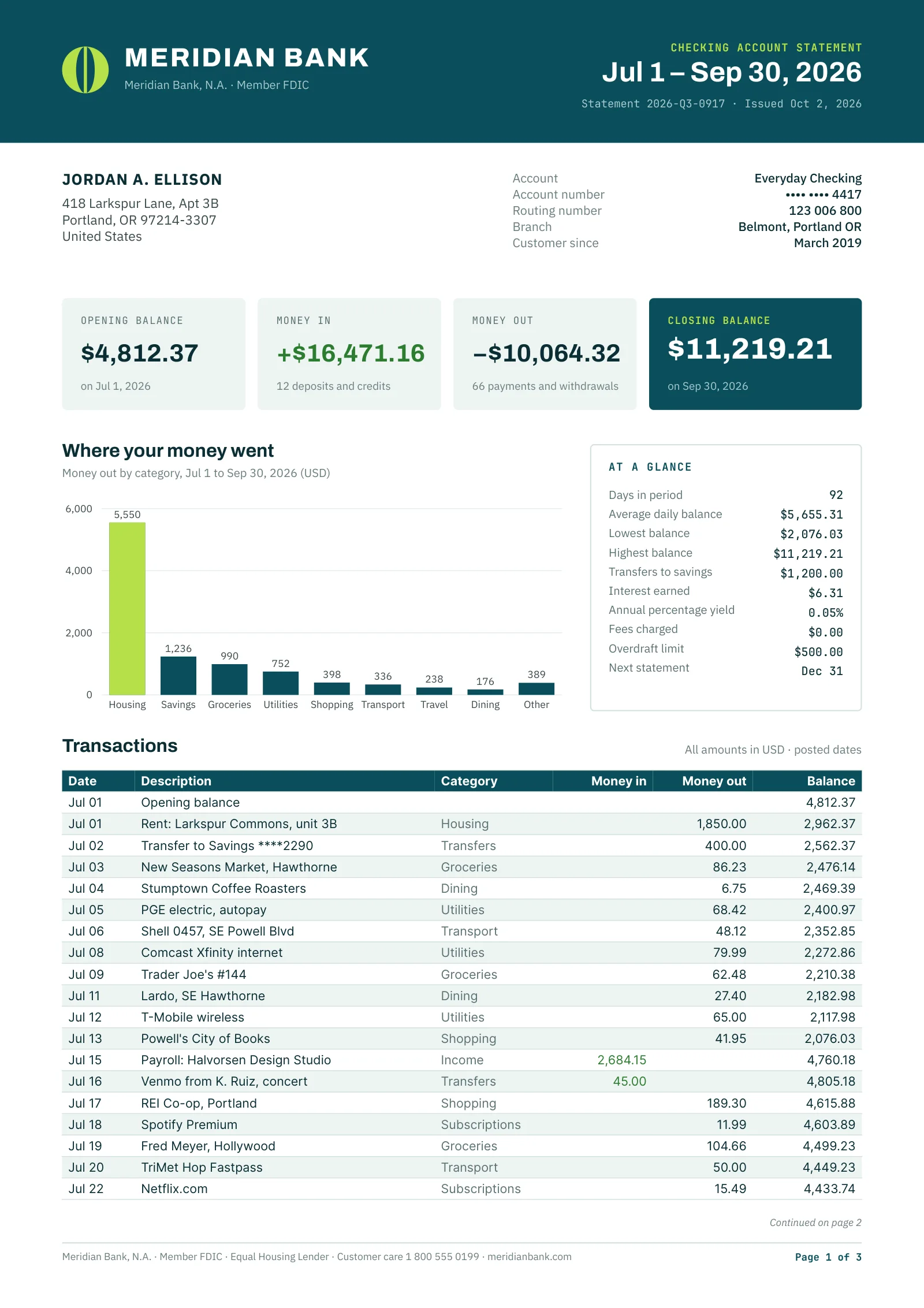 Bank statement